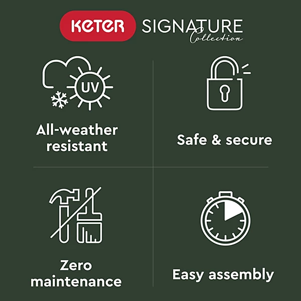 Keter Signature Decocoat Walnut 757L Garden storage box 5x2 ft (H)900mm (W)1517mm - Image 8